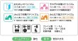 画像2:  【お取り寄せ商品】  マドリイズム+ (2)