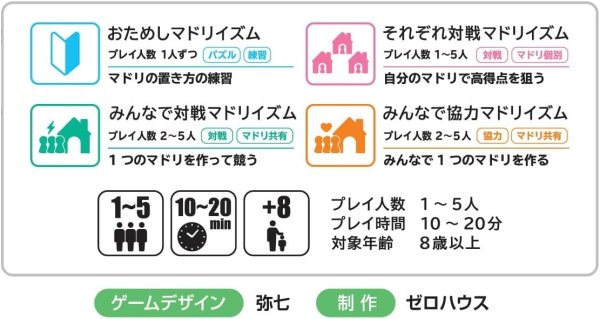 画像2:  【お取り寄せ商品】  マドリイズム+ (2)