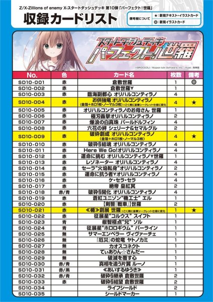 画像3:  【予約商品】  Z/X -Zillions of enemy X- 【SD10】パーフェクト！世羅 【26年4月23日発売】 (3)