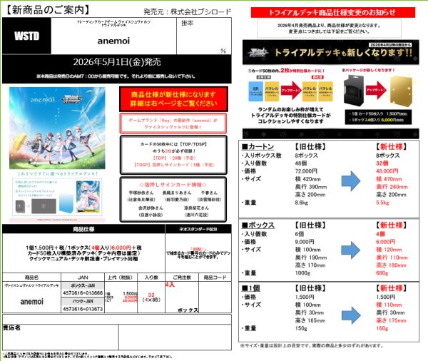 画像2:  【予約商品】  ヴァイスシュヴァルツ  『anemoi』トライアルデッキ BOX（4デッキ入り） 【26年5月1日発売】    (2)