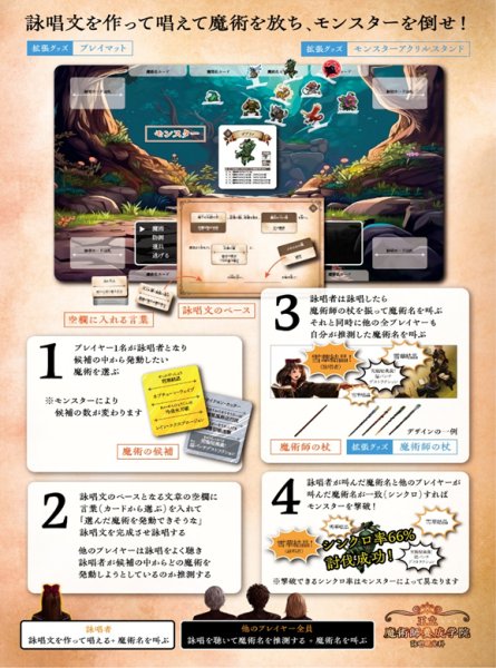 画像4:  【予約商品】  王立魔術師養成学院〜詠唱研究科〜 【26年4月発売】 (4)