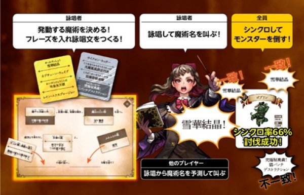 画像3:  【予約商品】  王立魔術師養成学院〜詠唱研究科〜 【26年4月発売】 (3)