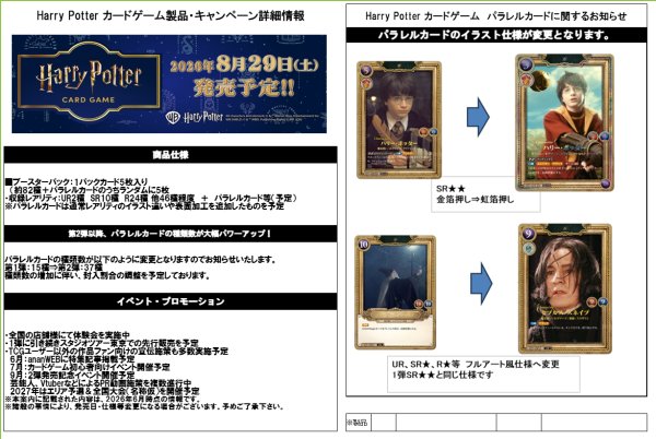 画像2:  【予約商品】  Harry Potter　カードゲーム ブースターパック 「ハリー・ポッターと賢者の石」Part.2 BOX（12パック入り） 【26年8月29日発売】    (2)