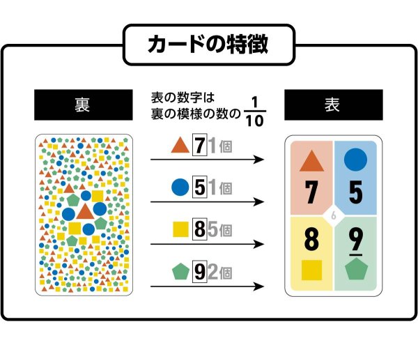 画像2:  【予約商品】  完全感覚Counter 【26年7月中旬発売（発売済商品となります。）】 (2)