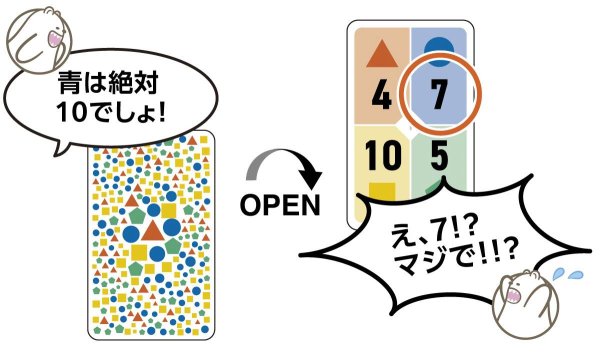 画像3:  【予約商品】  完全感覚Counter 【26年7月中旬発売（発売済商品となります。）】 (3)