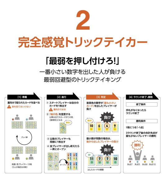 画像6:  【予約商品】  完全感覚Counter 【26年7月中旬発売（発売済商品となります。）】 (6)