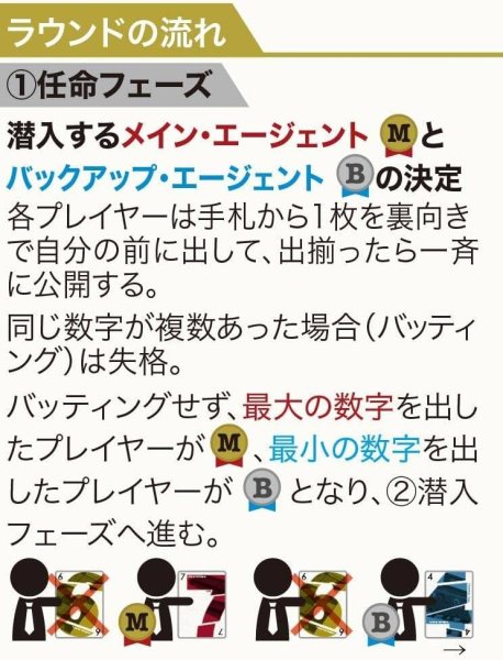 画像3:  【お取り寄せ商品】  VESPER（ヴェスパー） (3)