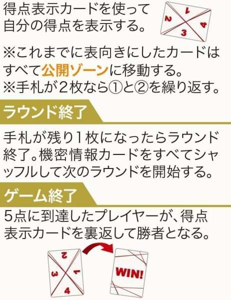 画像6:  【お取り寄せ商品】  VESPER（ヴェスパー） (6)