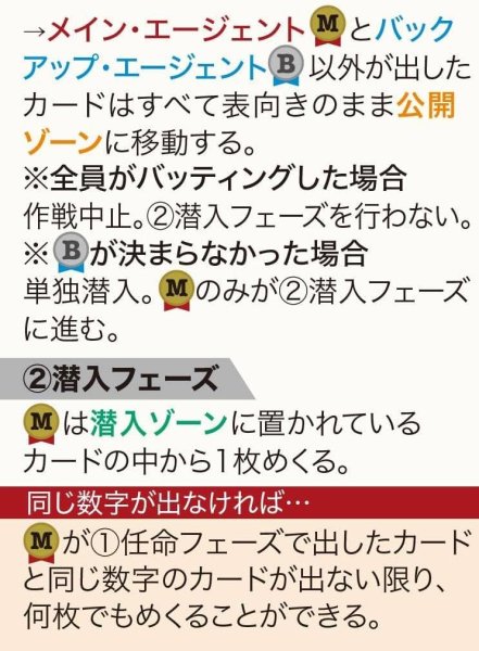 画像4:  【お取り寄せ商品】  VESPER（ヴェスパー） (4)