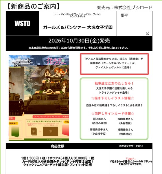 画像2:  【予約商品】  ヴァイスシュヴァルツ  『ガールズ＆パンツァー 大洗女子学園』トライアルデッキ BOX（4デッキ入り） 【26年10月30日発売】 (2)