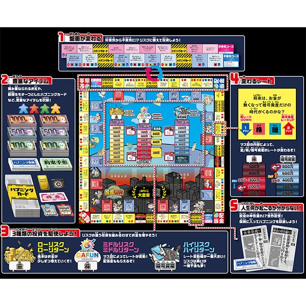 画像3:  【予約商品】  投資番付 【26年9月中旬発売（こちらは発売済み商品です。）】 (3)