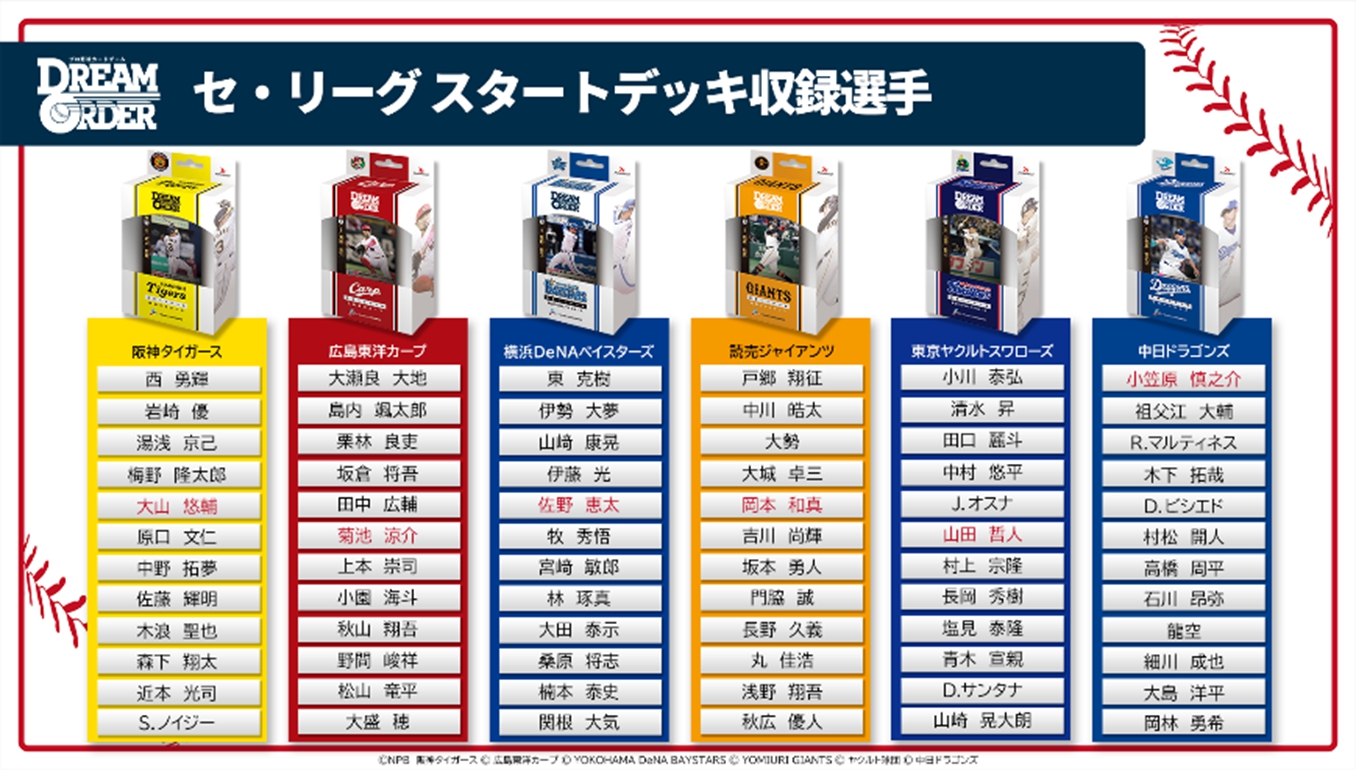 ドリームオーダー プロモ 12枚選手セット おおかっ